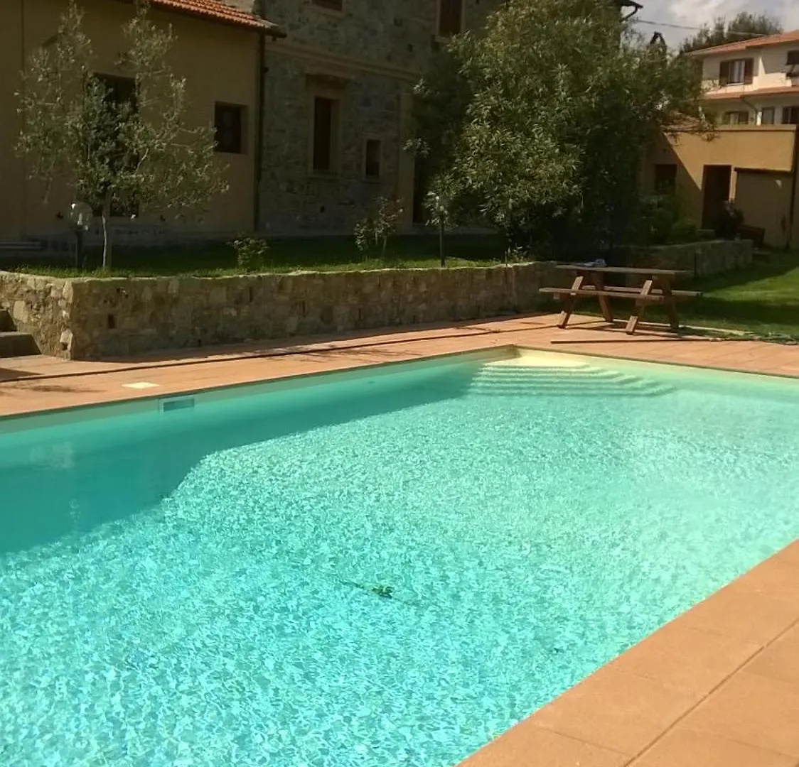 Casolare Con Piscina 4 contacts